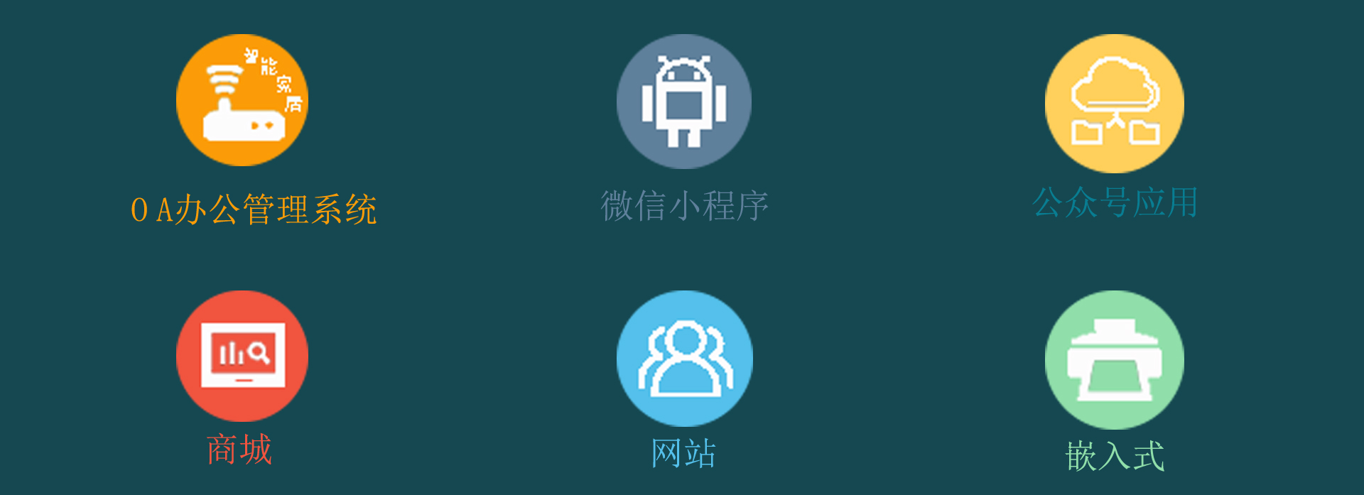 淮安主要业务